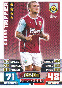 Kieran Trippier Burnley 2014/15 Topps Match Attax #40